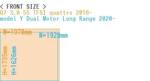 #Q7 3.0 55 TFSI quattro 2016- + model Y Dual Motor Long Range 2020-